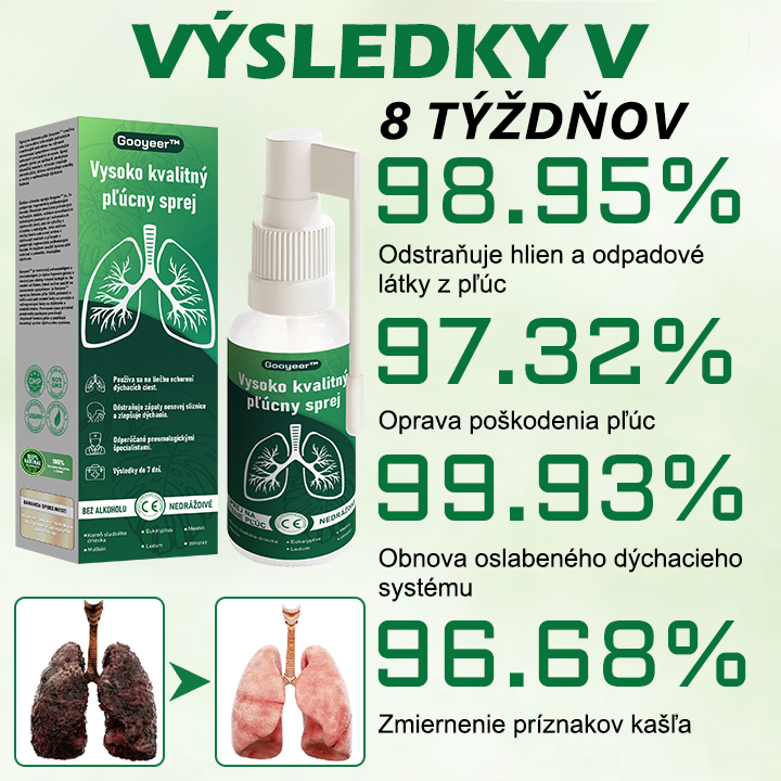 🌿𝐆𝐨𝐨𝐲𝐞𝐞𝐫™ Vysoko kvalitný pľúcny sprej -🧑⚕️ Podporuje zdravie pľúc, priedušiek a dutín, podporuje zdravie dýchacieho systému a ľahšie dýchanie