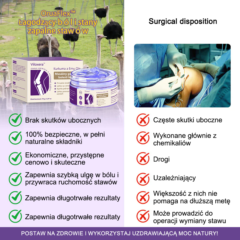 🪻Viloxera™ Kurkuma a Emu Olej Masážny gél proti bolesti kĺbov👨⚕️Schválené Slovenskou ortopedickou spoločnosťou (SOTS)
