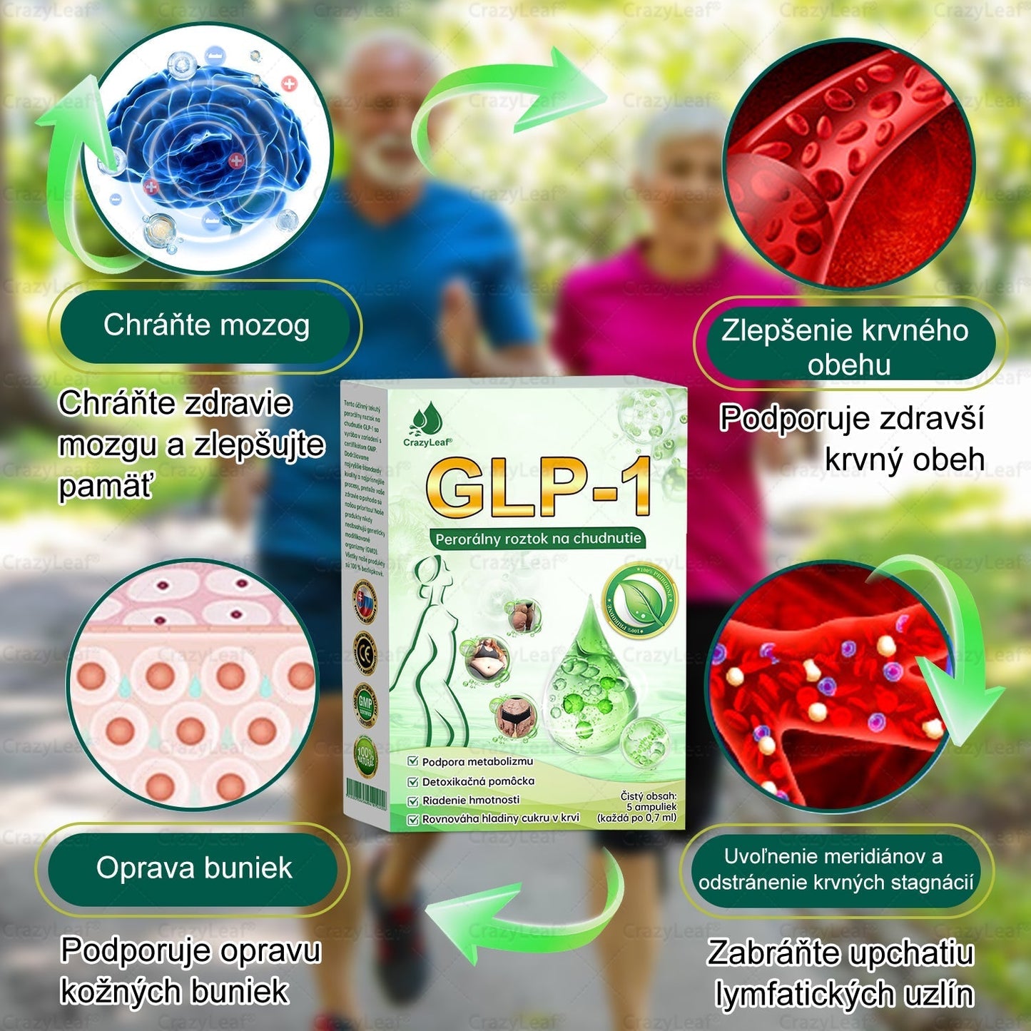 🍀🍀CrazyLeaf® Meglutide GLP-1 Aktivujúci Orálny Roztok ✅Obezita, kardiovaskulárne ochorenia, cukrovka, spánkové apnoe, problémy s kĺbmi a ďalšie
