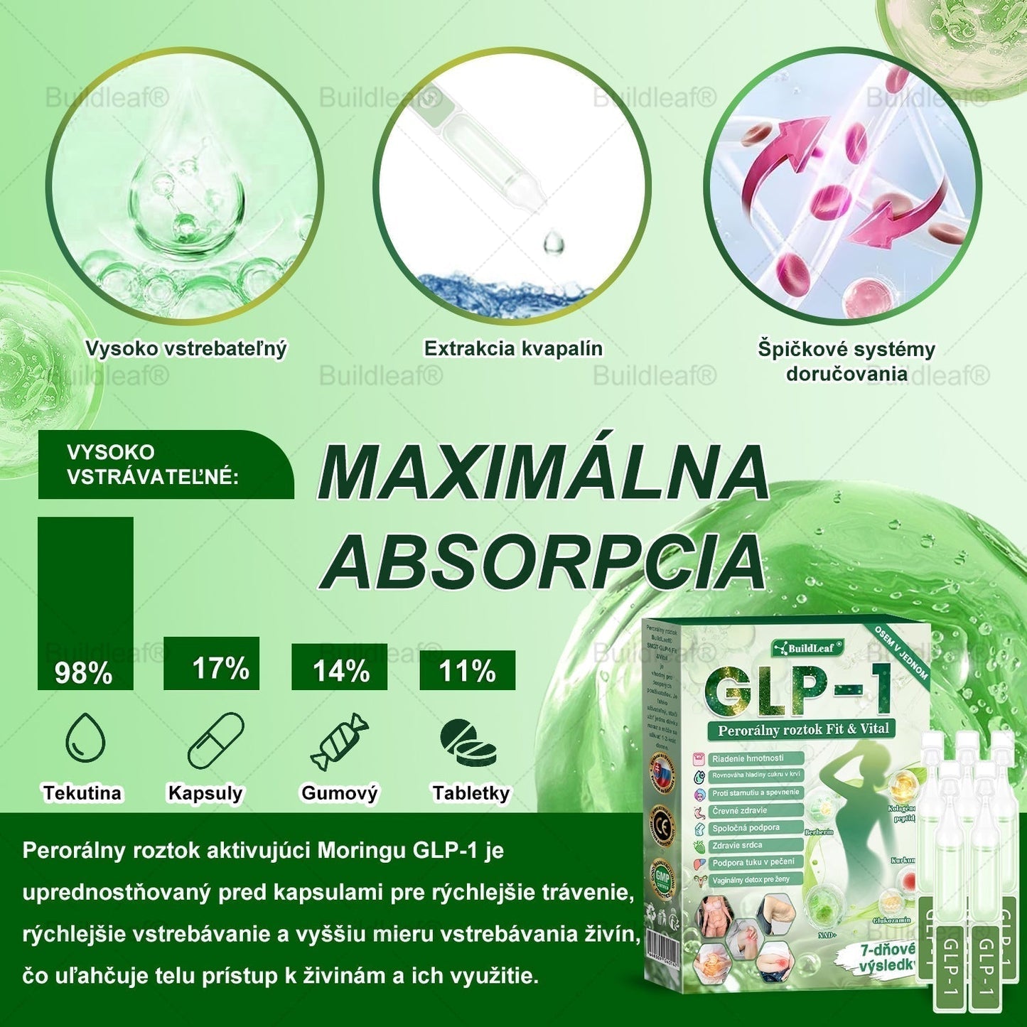 🍏🍏BuildLeaf® GLP-1 6-v-1 Fit & Vital Perorálny Roztok ✅ (Len raz denne, viditeľné zmeny už za 7 dní) Pre obezitu, kardiovaskulárne ochorenia, cukrovku, spánkové apnoe, zdravie čriev, problémy s kĺbmi a ďalšie