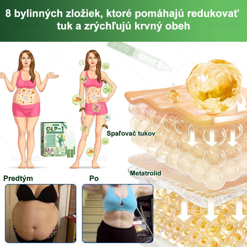 🍏🍏BuildLeaf® GLP-1 6-v-1 Fit & Vital Perorálny Roztok ✅ (Len raz denne, viditeľné zmeny už za 7 dní) Pre obezitu, kardiovaskulárne ochorenia, cukrovku, spánkové apnoe, zdravie čriev, problémy s kĺbmi a ďalšie
