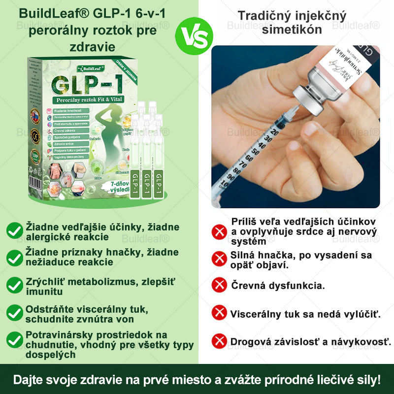 🍏🍏BuildLeaf® GLP-1 6-v-1 Fit & Vital Perorálny Roztok ✅ (Len raz denne, viditeľné zmeny už za 7 dní) Pre obezitu, kardiovaskulárne ochorenia, cukrovku, spánkové apnoe, zdravie čriev, problémy s kĺbmi a ďalšie