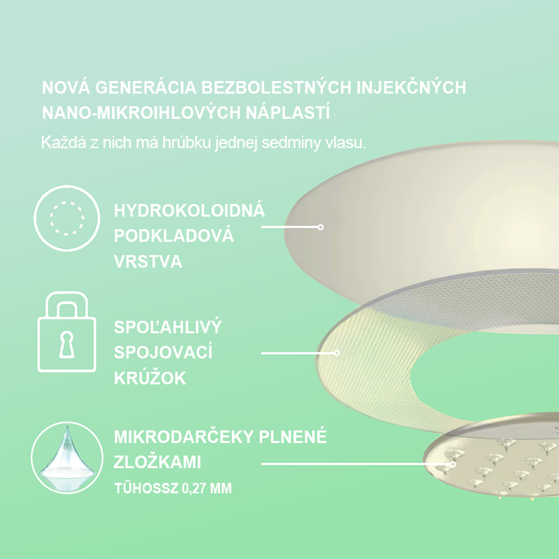 🍏Voilaist® SMGT-GLP-1 Nano Mikroneedlová Náplasť (Bezbolestné, dlhotrvajúce, rieši cukrovku, obezitu a kardiovaskulárne ochorenia)