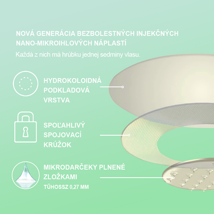 🍏Voilaist® SMGT-GLP-1 Nano Mikroneedlová Náplasť (Bezbolestné, dlhotrvajúce, rieši cukrovku, obezitu a kardiovaskulárne ochorenia)